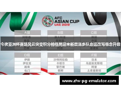 今夜亚洲杯赛场风云突变积分榜格局迎来新震荡多队命运改写悬念升级