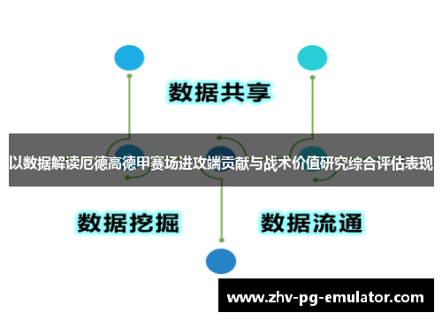 以数据解读厄德高德甲赛场进攻端贡献与战术价值研究综合评估表现