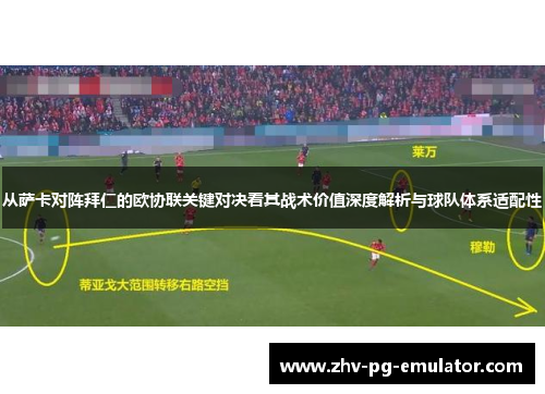 从萨卡对阵拜仁的欧协联关键对决看其战术价值深度解析与球队体系适配性